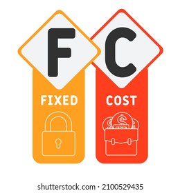 FC - Fixed Cost acronym. business concept background.  vector illustration concept with keywords and icons. lettering illustration with icons for web banner, flyer, landing pag