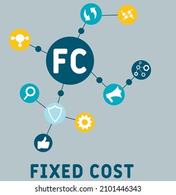 FC - Fixed Cost acronym. business concept background.  vector illustration concept with keywords and icons. lettering illustration with icons for web banner, flyer, landing page