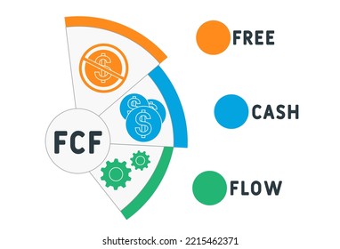 FCF - Free cash flow acronym. business concept background. vector illustration concept with keywords and icons. lettering illustration with icons for web banner, flyer, landing pag