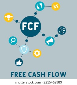 FCF - Free cash flow acronym. business concept background. vector illustration concept with keywords and icons. lettering illustration with icons for web banner, flyer, landing pag