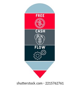 FCF - Free cash flow acronym. business concept background. vector illustration concept with keywords and icons. lettering illustration with icons for web banner, flyer, landing pag
