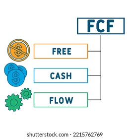 FCF - Free cash flow acronym. business concept background. vector illustration concept with keywords and icons. lettering illustration with icons for web banner, flyer, landing pag