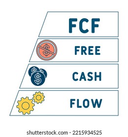FCF - Free cash flow acronym. business concept background. vector illustration concept with keywords and icons. lettering illustration with icons for web banner, flyer, landing pag
