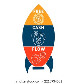 FCF - Free cash flow acronym. business concept background. vector illustration concept with keywords and icons. lettering illustration with icons for web banner, flyer, landing pag