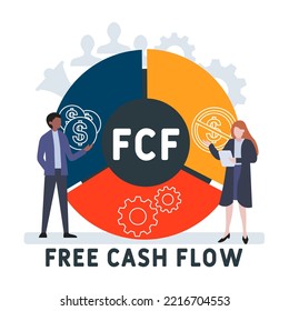 FCF - Free cash flow acronym. business concept background. vector illustration concept with keywords and icons. lettering illustration with icons for web banner, flyer, landing pag