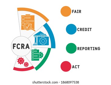 FCRA - Fair Credit Reporting Act acronym, business   concept. word lettering typography design illustration with line icons and ornaments.  Internet web site promotion concept vector layout.