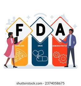 FDA - Food and Drug Administration acronym. business concept background. vector illustration concept with keywords and icons. lettering illustration with icons for web banner, flyer, landing pag