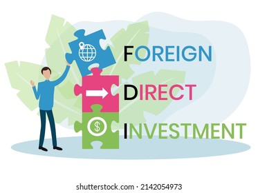 FDI - Foreign Direct Investment. business concept. Vector infographic illustration for presentations, sites, reports, banners