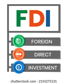 FDI - Foreign Direct Investment. business concept. Vector infographic illustration for presentations, sites, reports, banners