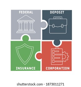 FDIC - Federal Deposit Insurance Corporation acronym. business concept background. vector illustration concept with keywords and icons. lettering illustration with icons for web banner, flyer