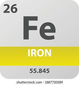 Fe Iron Transition metal Chemical Element Periodic Table. Single vector illustration, colorful clean style Icon with molar mass and atomic number for Lab, science or chemistry education.
