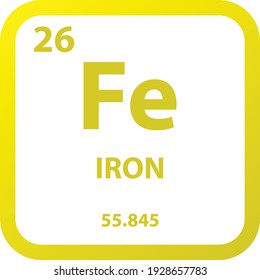 Fe Iron Transition metal Chemical Element vector illustration diagram, with atomic number, mass and electron configuration. Simple outline flat hexagon design for education, lab, science class.
