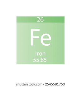 Fe Iron Transition metal Químico Elemento Tabela Periódica. Simples ilustração de vetor quadrado plano, simples ícone de estilo limpo com massa molar e número atômico para Lab, ciência ou classe de química.