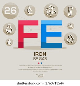 fe (iron)The periodic table element,letters and icons,Vector illustration.