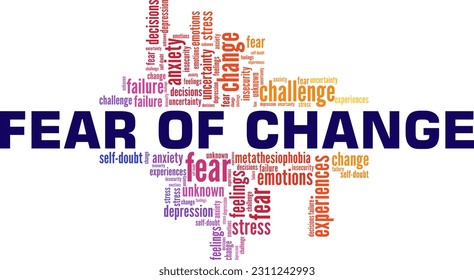 Fear of Change word cloud conceptual design isolated on white background.