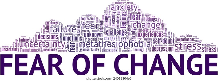 Fear of Change word cloud conceptual design isolated on white background.