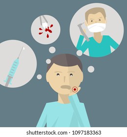 Fear of the dentist. Toothache. Man is afraid of  dentist.Vector illustration.