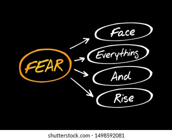 FEAR - Face Everything And Rise acronym, concept background