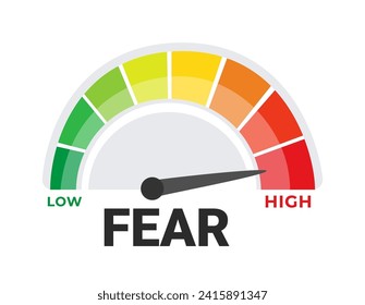 Fear Intensity Meter Vector Illustration with Color Coded Anxiety and Phobia Levels from Low to High