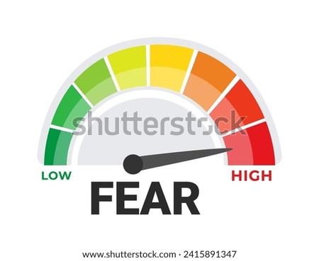 Fear Intensity Meter Vector Illustration with Color Coded Anxiety and Phobia Levels from Low to High