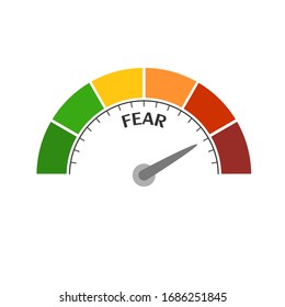 Medidor conceptual de nivel de miedo que indica el máximo.Escala de color con flecha de verde a rojo. Señal tacómetro, velocímetro, indicadores. Elemento de calibre infográfico colorido.