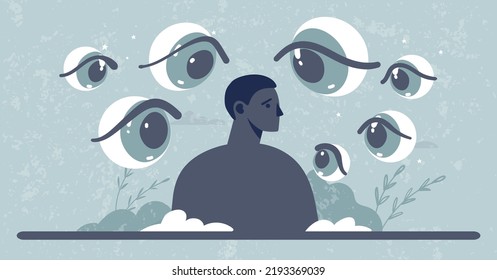 Fear of public speaking concept banner, schizophrenia and persecution mania, social media publicity. A man surrounded by eyes looking at him. Vector poster of psychotherapy and psychology.