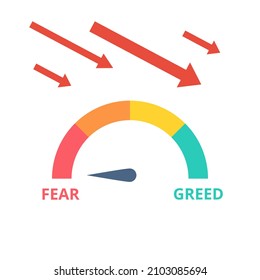 Fear sentiment in financial markets. Asset price dropped sharply during a bear market. Behavioral finance and economic concept. Flat illustration on white background.