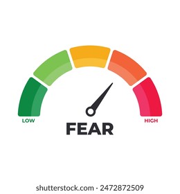 Fear speedometer meter with arrow for dashboard with green, yellow, orange and red indicators. Gauge of tachometer. Low, medium, high and risk levels. Bitcoin fear and greed index cryptocurrency