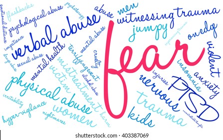Fear word cloud on a white background. 