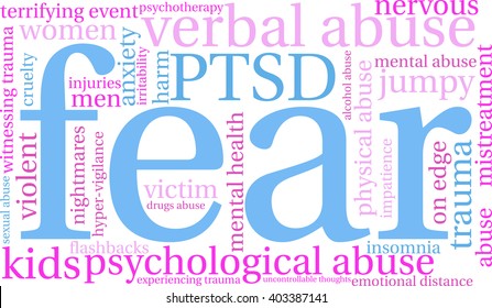 Fear word cloud on a white background. 