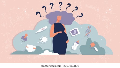 Fears, doubts and difficulties of pregnancy concept banner, question marks around pregnant woman, single mother modern card. Flat cartoon vector illustration.