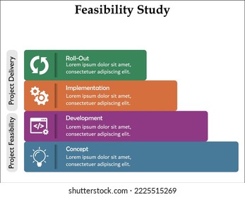 Feasibility Study with Icons in an Infographic template