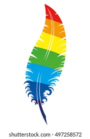 Feather icons.