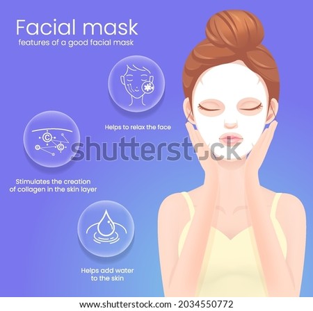 Features of a good facial mask