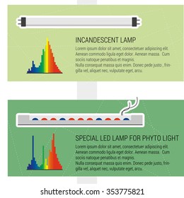 Features led and fluorescent lamps. Vector infographic elements LED lamp with statistics and graph the light wave