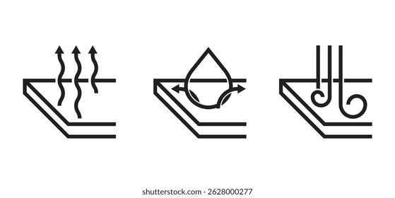 Features of membrane materials pictograms - wind proof, breathable, waterproof - icons set in bold line