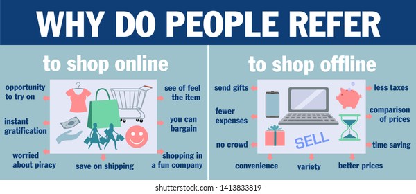 online shopping vs offline shopping essay class 10