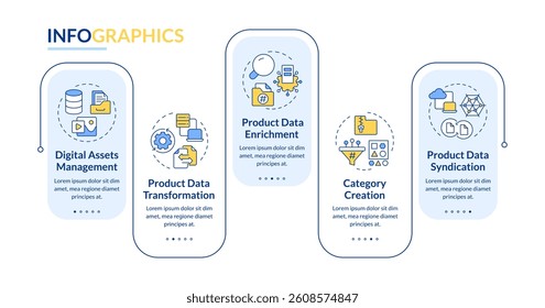 Features of PIM rectangle infographic vector. Product information system. Data analytics. Data visualization with 5 steps. Editable rectangular options chart