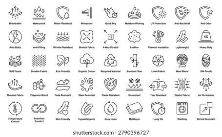 Features and properties for clothing or mattress. Vector editable icons.