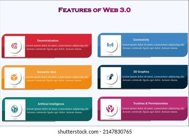 Features of Web 3.0 with icons and description placeholder in an infographic template