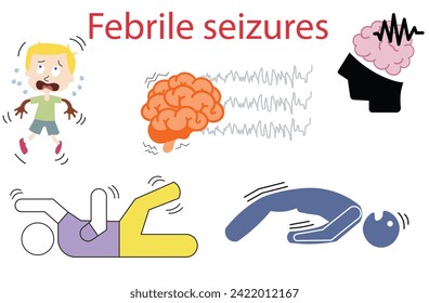 Febrile,seizures,kid,brain,fit,child has a fever,febrile,convulsions,body becomes stiff,lose consciousness,arms and legs twitch,tonic,clonic,seizure,rise in temperature,Convulsive seizure