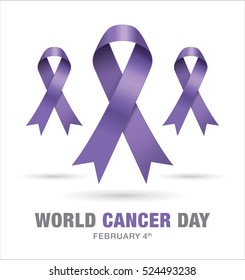 4 de febrero, Día Mundial del Cáncer. 