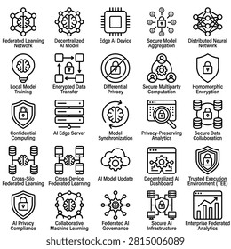 Federated learning network and AI data privacy protection line art icon set with text vector design