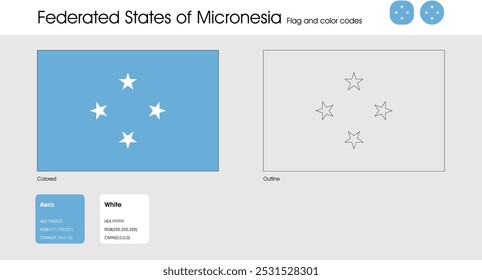 Federated States of Micronesia Flag version of colored, outline and icons