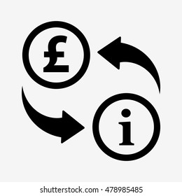 Fee information. Money convert icon. Pound to info. Flat design style
