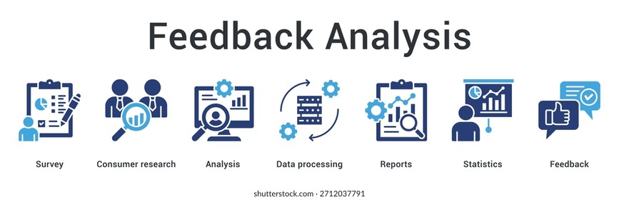 Ícone da Web de banner de análise de comentários coleta dados de pesquisa de pesquisa por meio do processamento de relatórios estatísticos e insights.