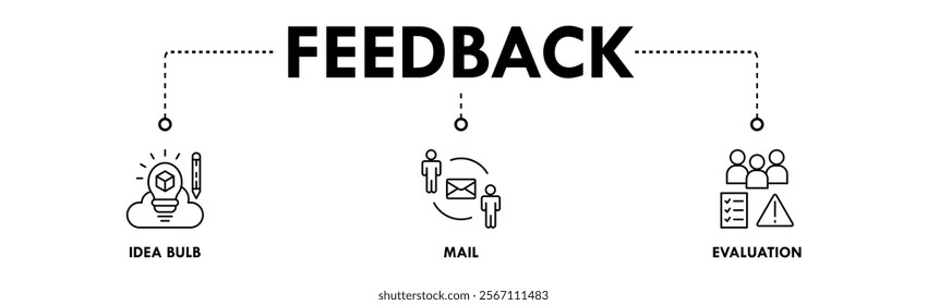 Feedback  banner web icon illustration concept with icon of idea bulb, mail, and evaluation
