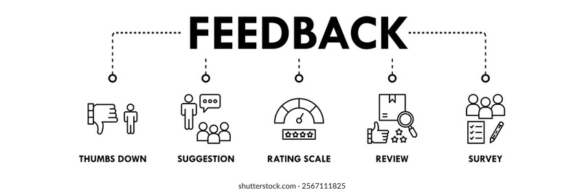 Feedback  banner web icon illustration concept with icon of thumbs down, suggestion, rating scale, review, and survey