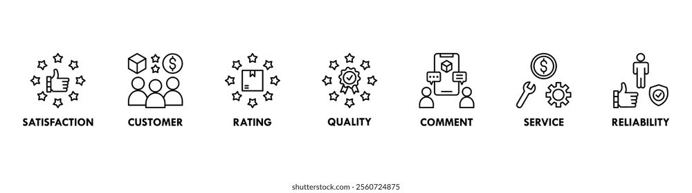 Feedback banner web icon set vector illustration concept with icon of satisfaction, customer, rating, quality, comment, service and reliability