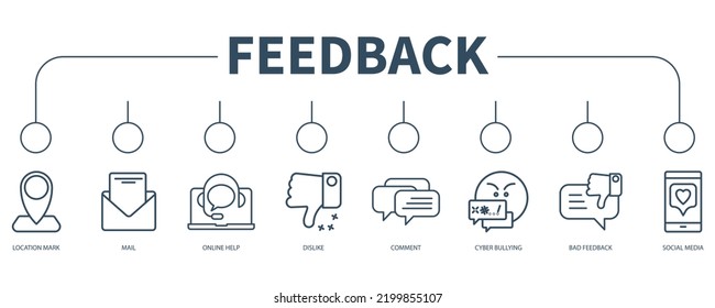 Feedback banner web icon vector illustration concept